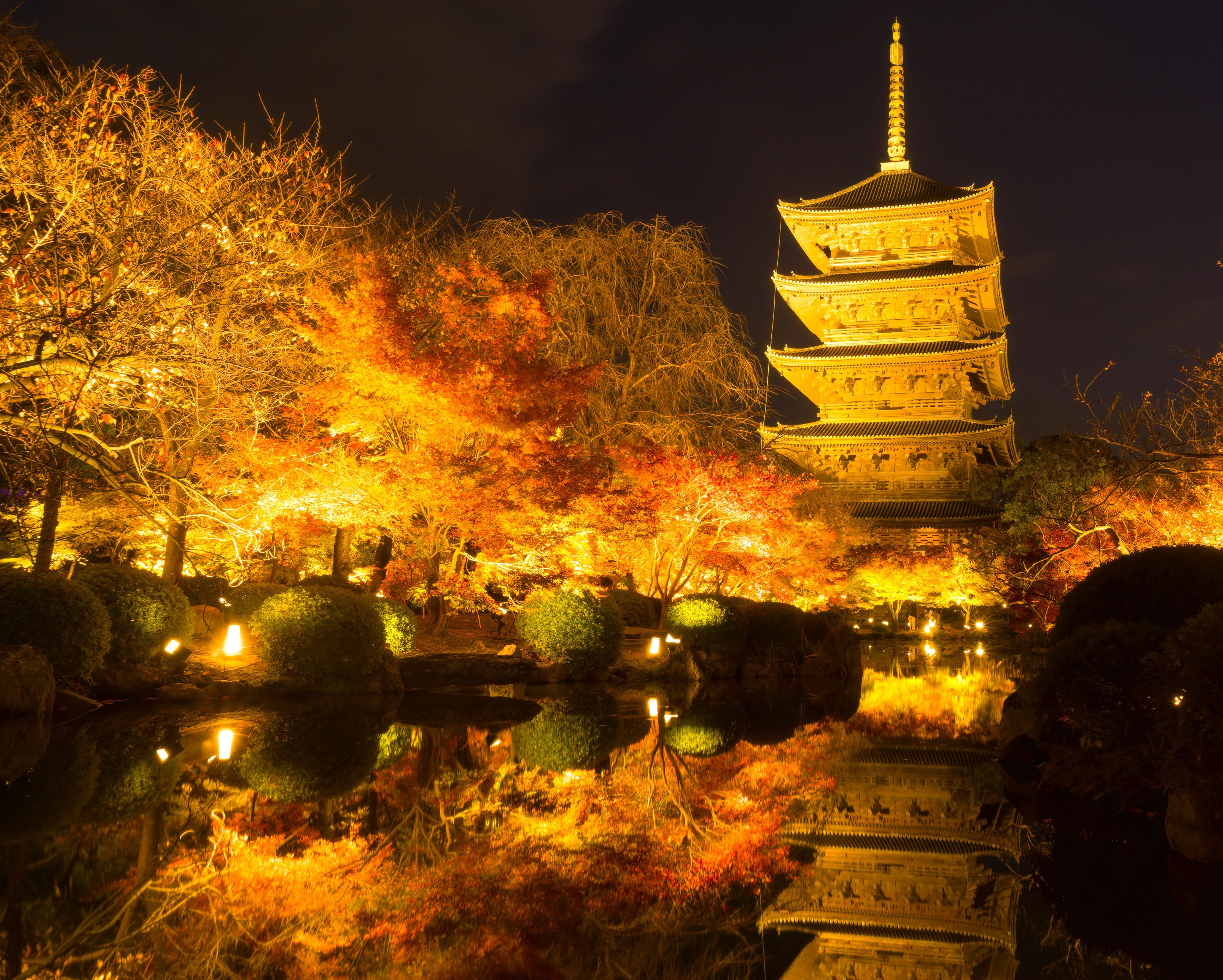東寺